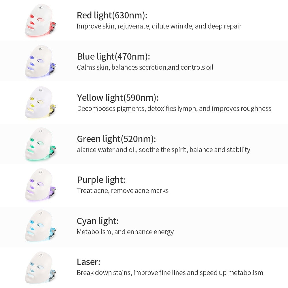 7 Colors LED Facial Mask Photon Therapy