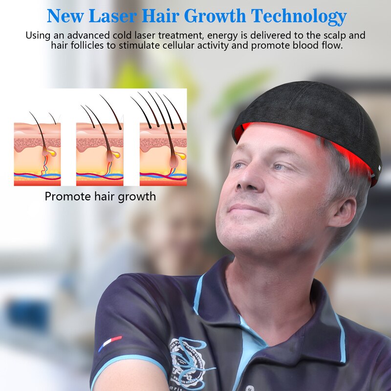 236 Diodes Laser Hair Growth Cap