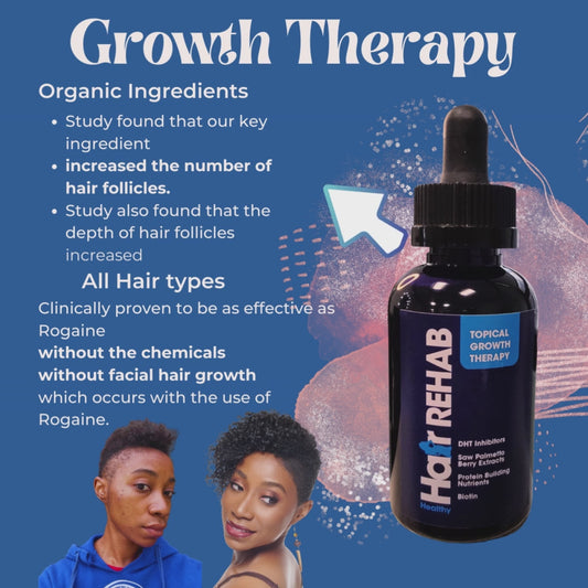 Topical Growth Therapy for Hair Loss Treatment | DHT Blockers, Saw Palmetto, Protein Building Nutrients