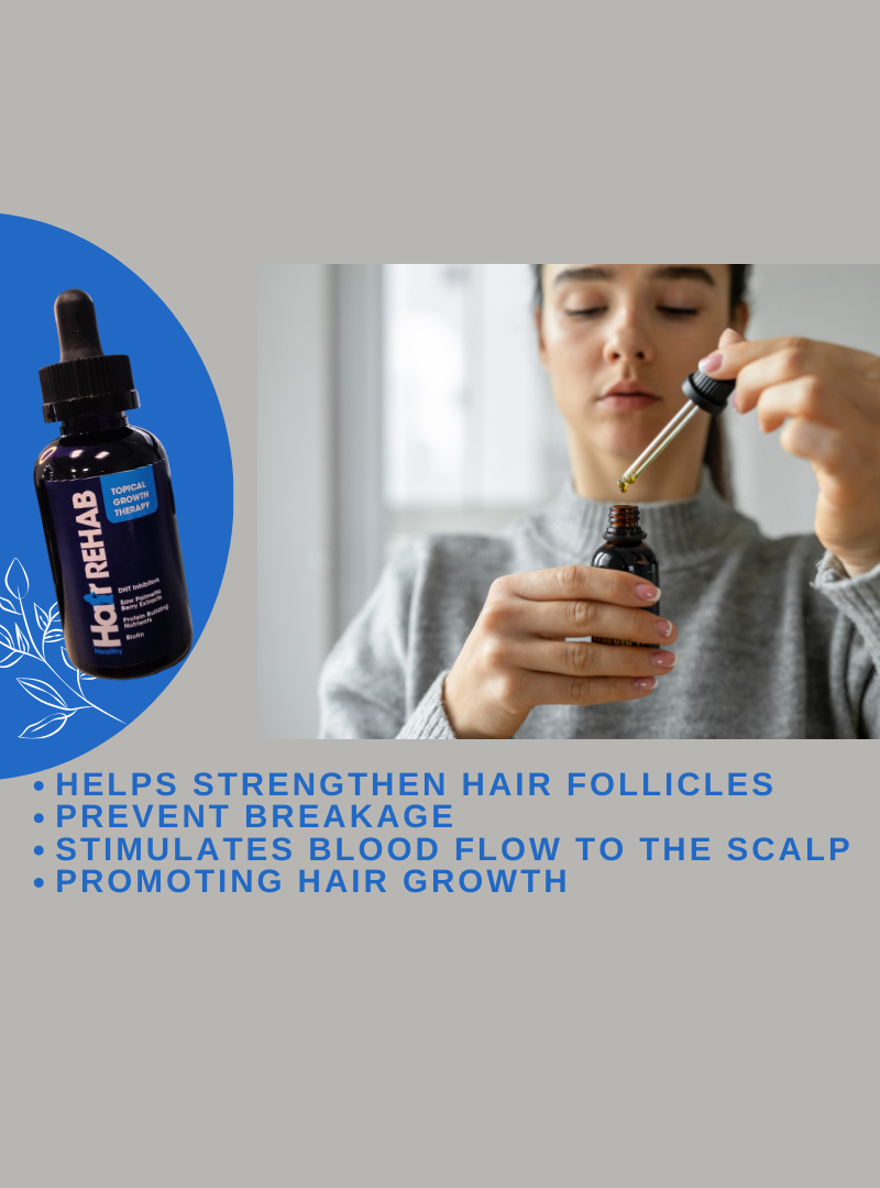 Topical Growth Therapy for Hair Loss Treatment | DHT Blockers, Saw Palmetto, Protein Building Nutrients